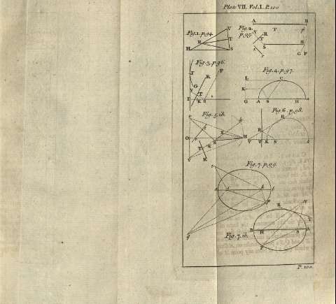 Página 153