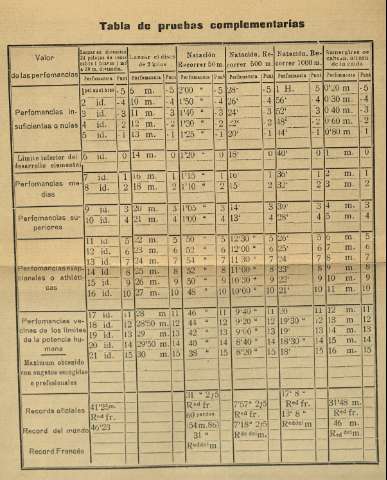 Página 155