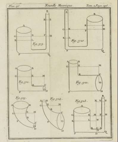 Plan. 46