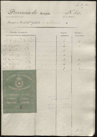 Image of the record