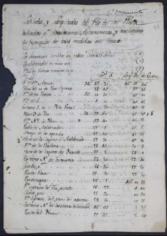 Image of the record