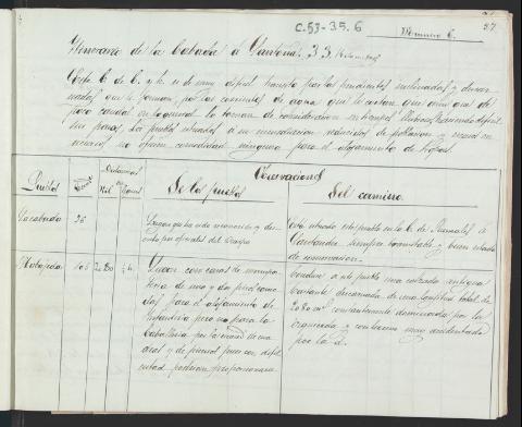 Image of the record