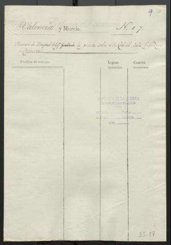 Image of the record