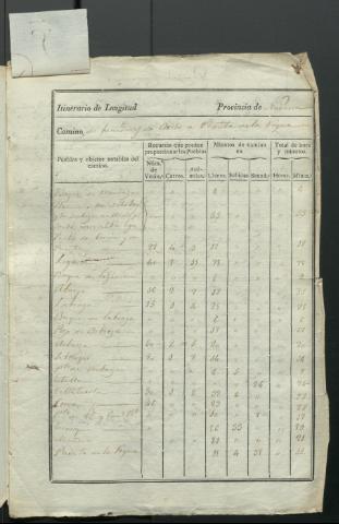 Image of the record