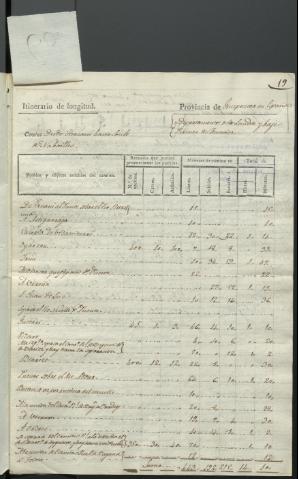 Image of the record