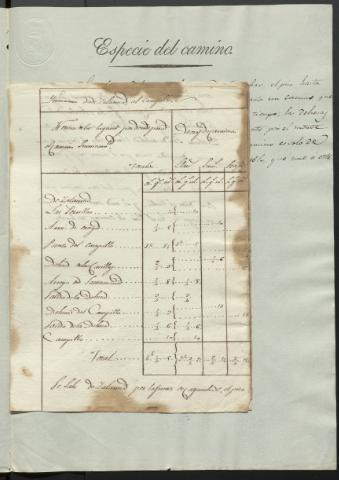 Image of the record