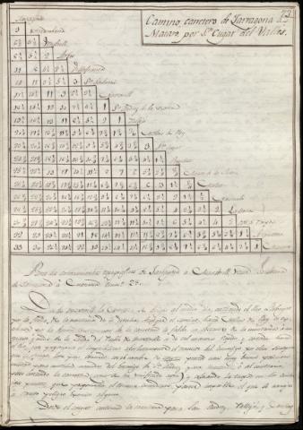 Image of the record