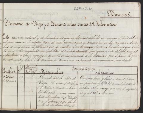 Image of the record