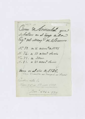 Image of the record