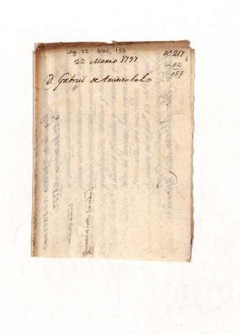 Image of the record