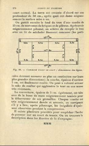 Página 192