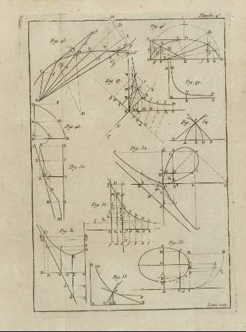 Planche 4