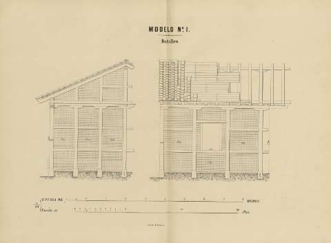 Modelo Nº 1