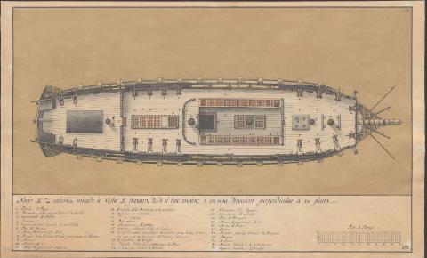 Plano del navío Montañés, de 74 cañones,... (Producción: 1806)