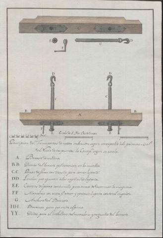 Descripcion del Trinca-portas de nueva... (Producción: 1794)