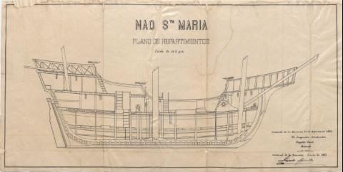 Nao Santa María : plano de repartimentos (Producción: Junio 1927)