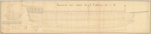 Galeota del porte de 3 cañones de a 8 (Producción: 21 de febrero de 1794)