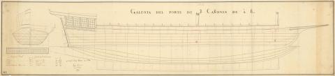 Galeota del porte de 3 cañones de a 8 (Producción: 22 de febrero de 1794)