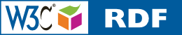 Logotipo de Linked Open Data