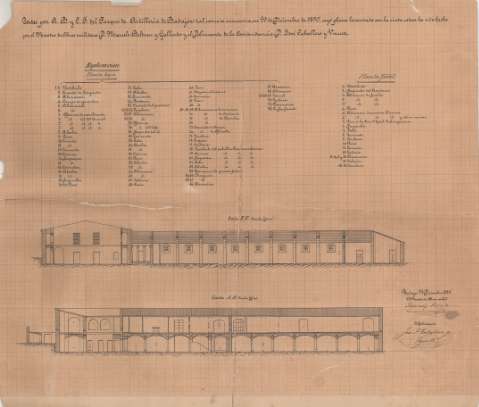 Imagen del registro