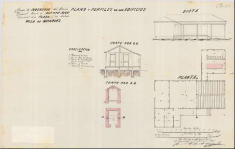 Imagen del registro