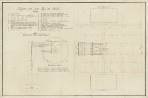 Máquina para sacar agua con rueda (Producción: 1800)
