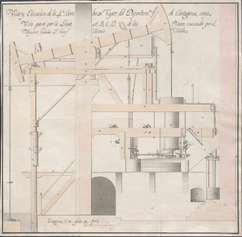 Imagen del registro