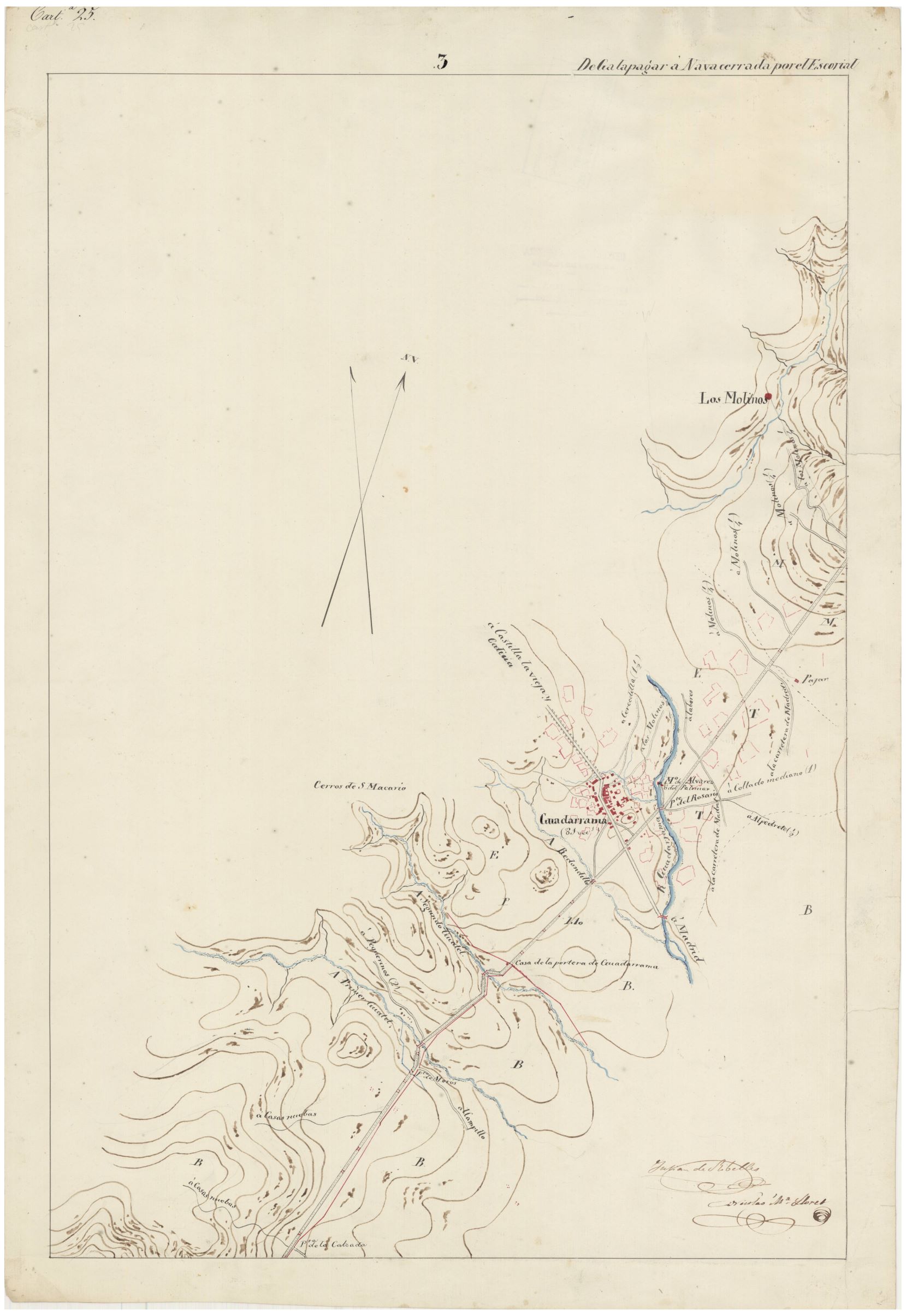 Itinerario de Galapagar al Portazgo de Navacerrada por El Escorial (parte gráfica)