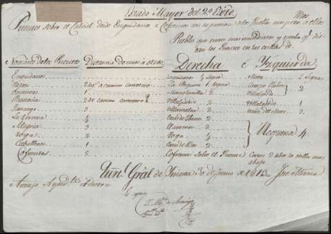 Image of the record