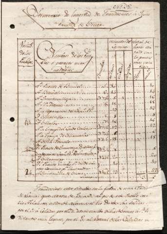 Image of the record