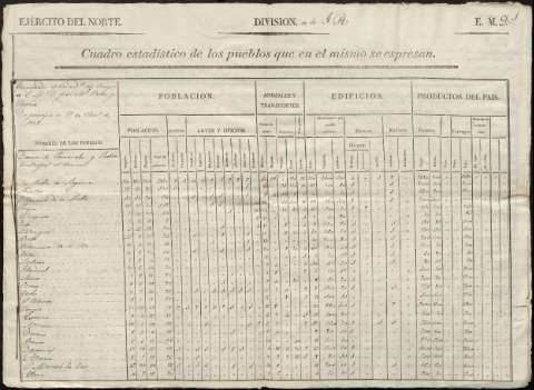 Image of the record