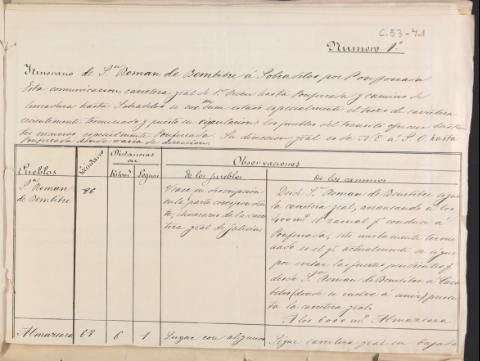 Image of the record