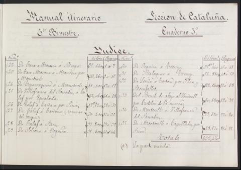 Image of the record