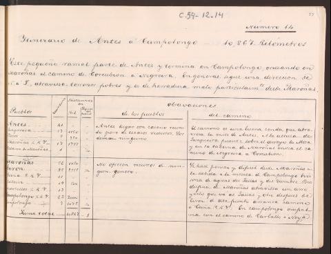 Image of the record