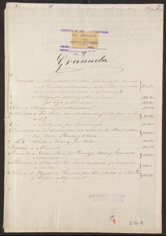 Image of the record