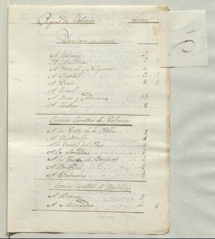 Image of the record