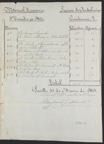 Image of the record