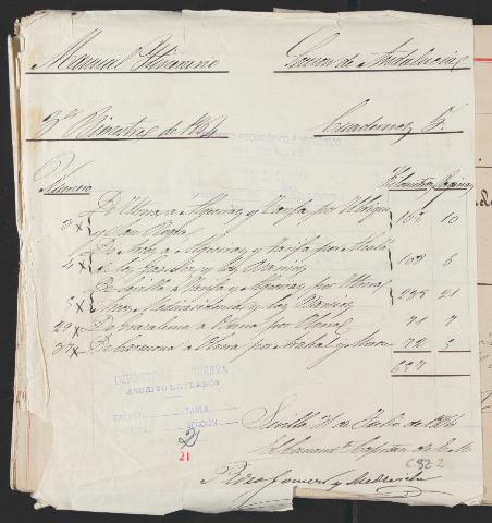 Image of the record