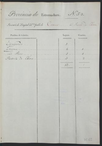 Image of the record