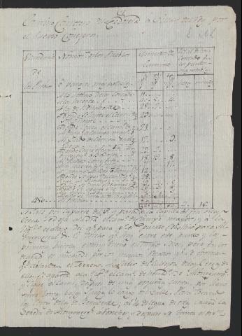 Image of the record