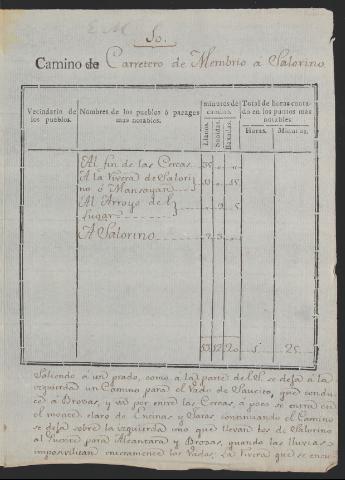 Image of the record