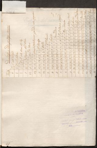 Image of the record