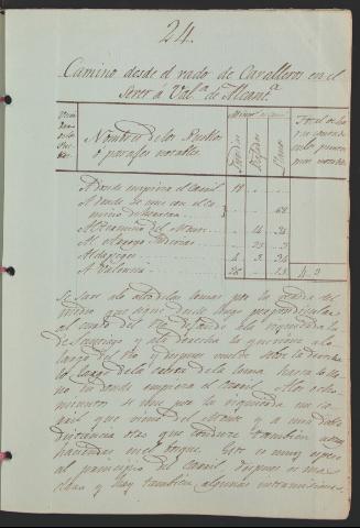 Image of the record