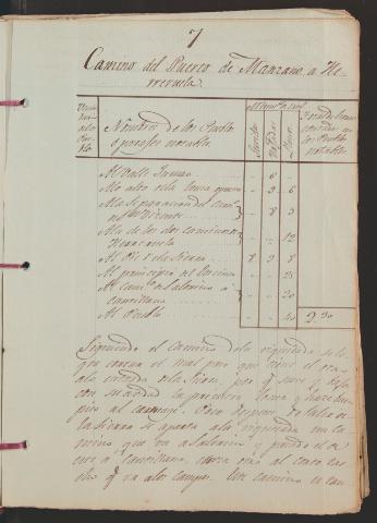 Image of the record