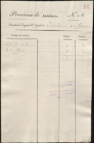 Image of the record