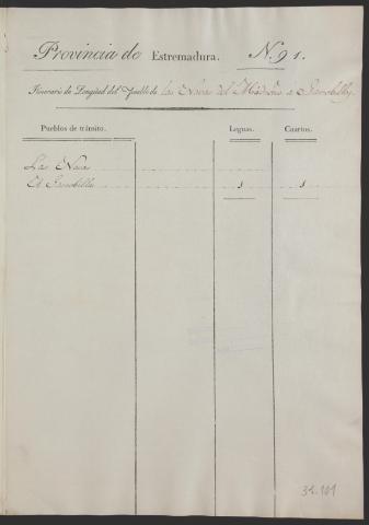 Image of the record