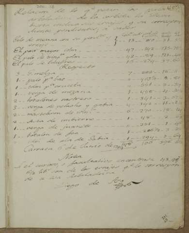 Image of the record